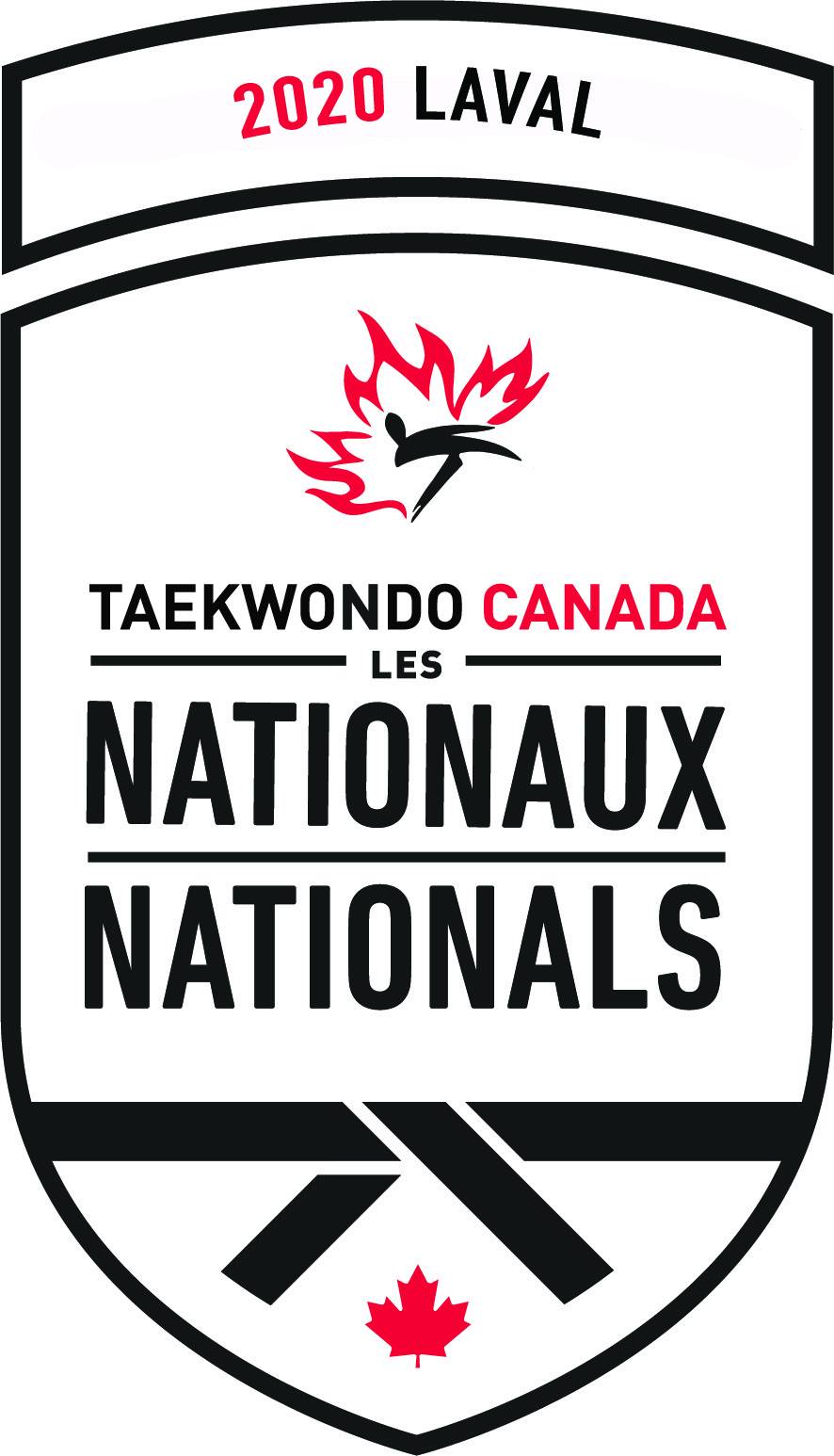 2020 National Taekwondo Championships (Jan)